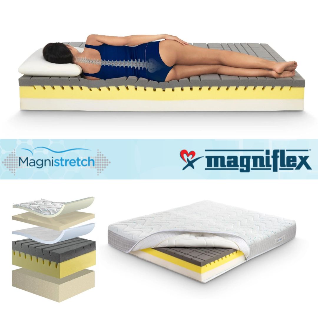 Magnistretch 10